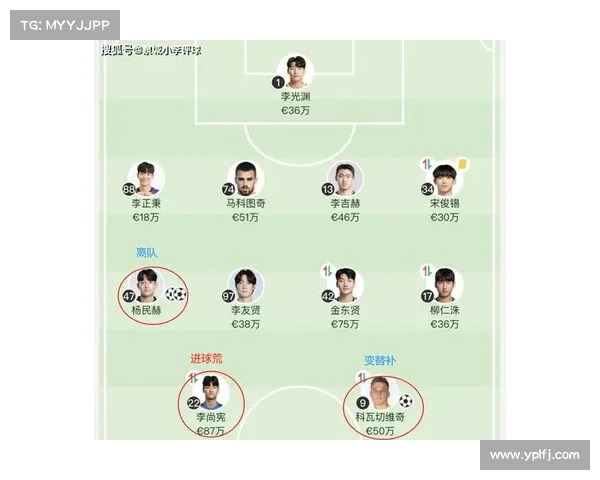 韩国K联赛金靴竞争激烈 金泉尚武前锋领先射手榜 韩国K联赛金靴竞争激烈 金泉尚武前锋领先射手榜