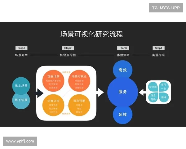 深度解析卫星俱乐部模式对瑞典球员输出路径的影响与变革 深度解析卫星俱乐部模式对瑞典球员输出路径的影响与变革